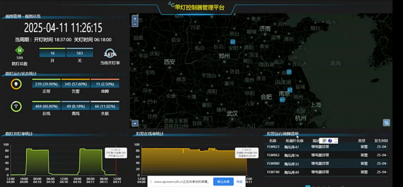 4G單燈控制器平臺介紹